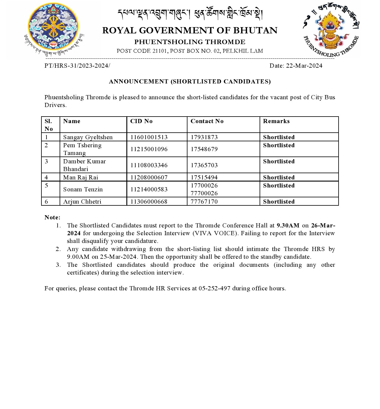 Announcement for the shortlisted candidates