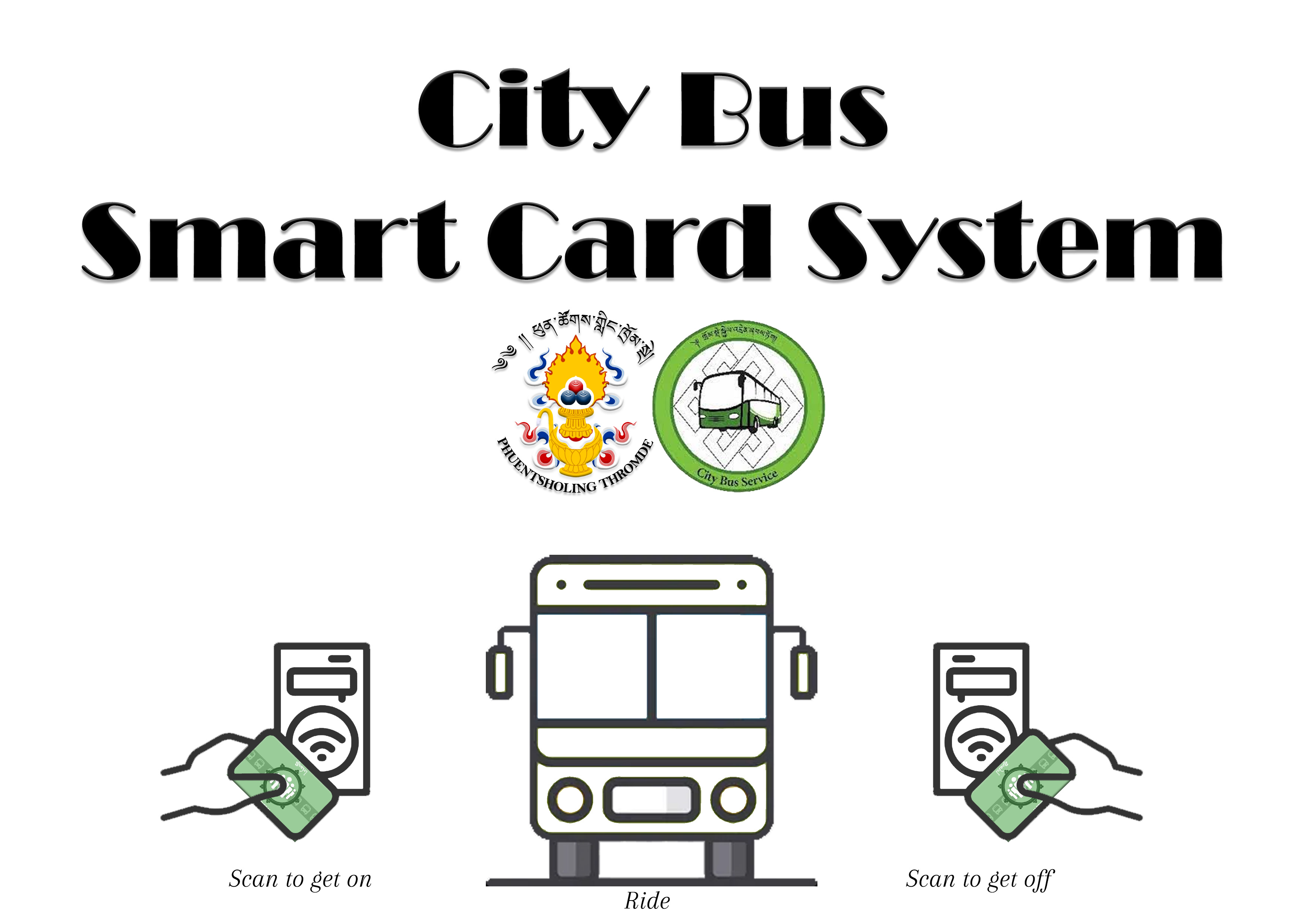 smartcard1